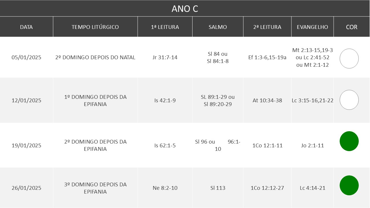 Lecionário - Janeiro